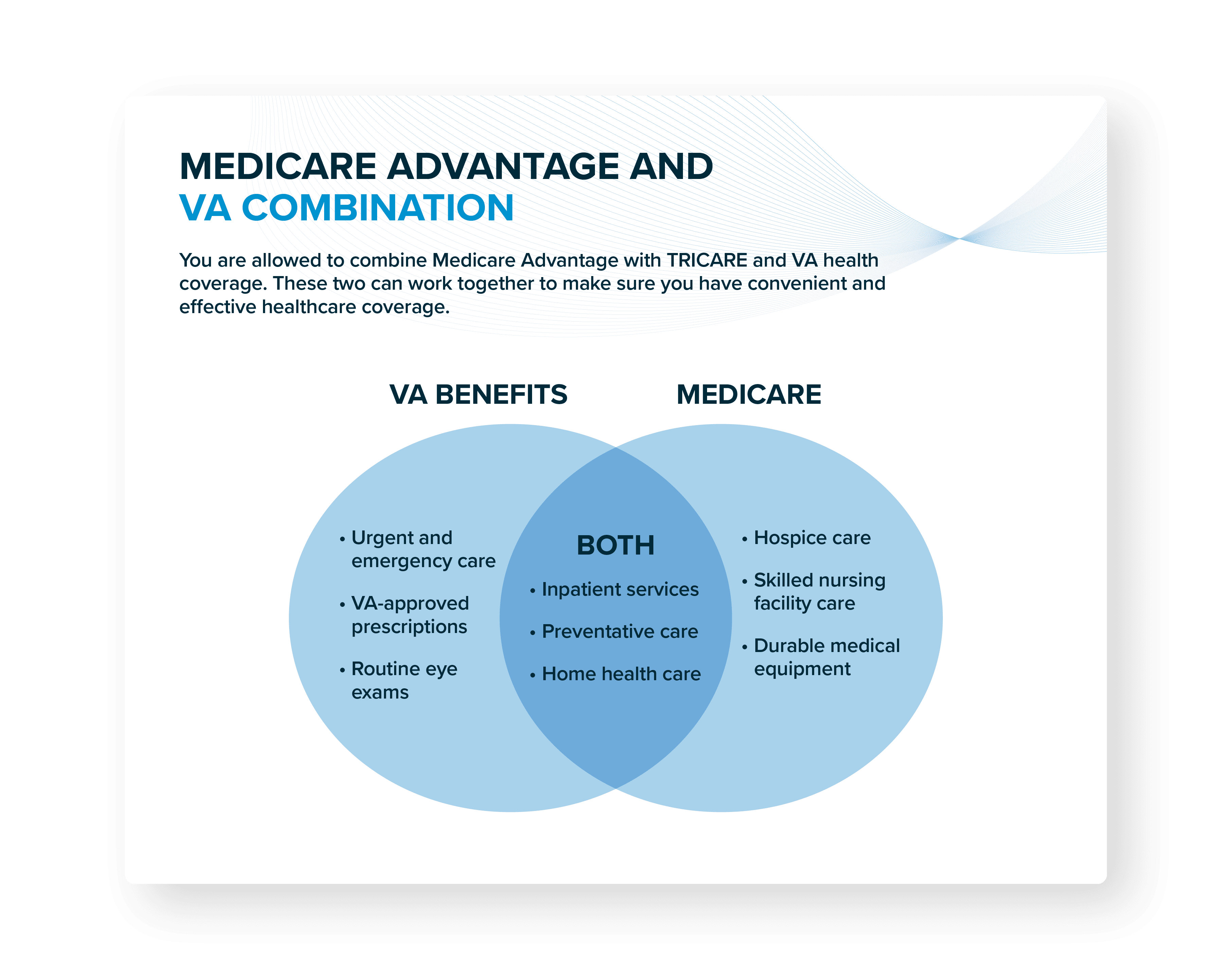 Medicare Advantage and VA Combination
