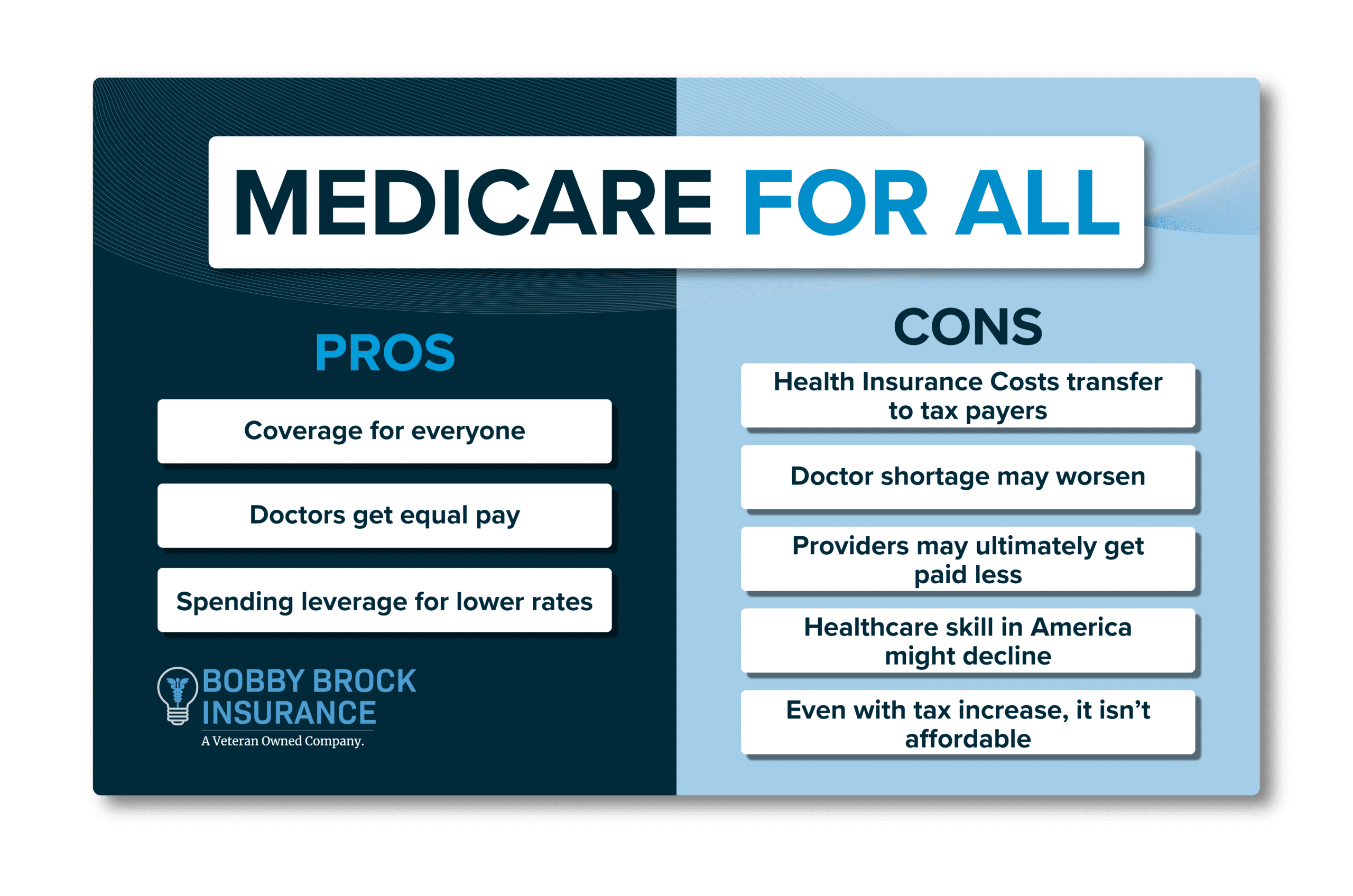 Medicare For All | Pros and Cons